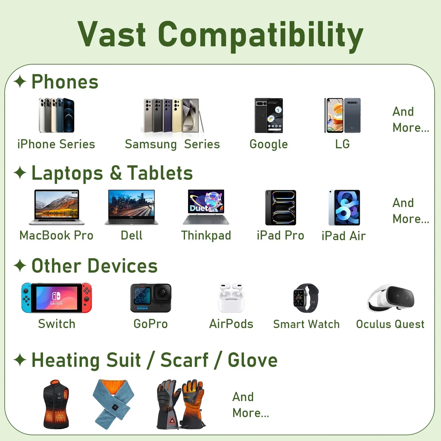 10000mAh 22.5W Portable Charger with Built in Cables 4 Outputs 2 Inputs 5V/3A Fast Charging Power Bank for iPhone Android iPad