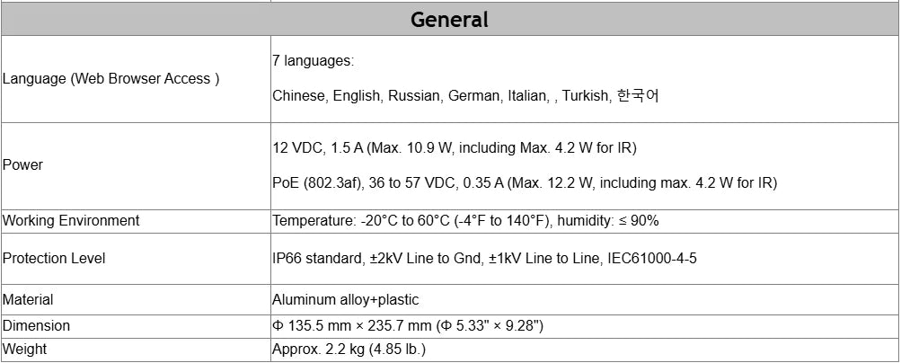 Jennov 4K 8MP Outdoor PTZ IP POE Camera 20X Optical Zoom & Human Detection, 320ft IR Night Vision, Hikvision Onvif Compatible