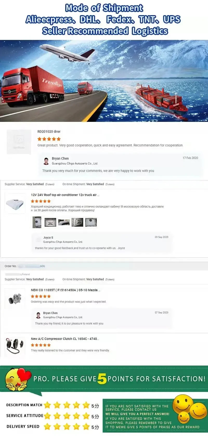 Treeligo 12V/24V Cooling RV Rooftop Air Conditioner 13500BTU Electric Parking Air AC Unit for Motorhome Truck Camper Van Caravan