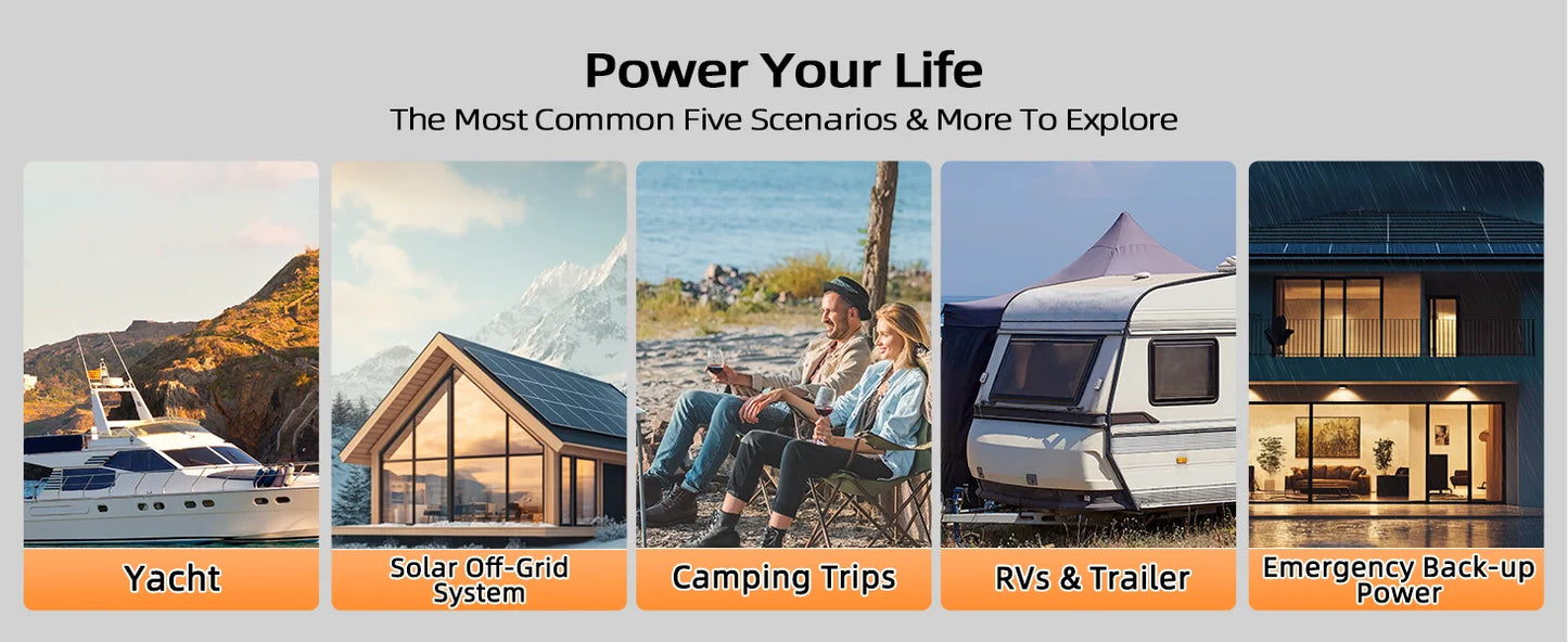 Humsienk 12V 100AH LiFePO4 Lithium Battery With Bluetooth Monitor Battery info 1280Wh For RV, Camper, Golf Cart, Trolling Motor