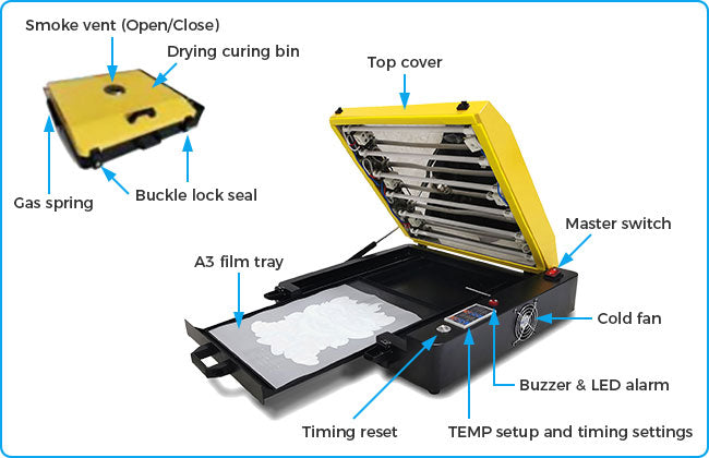 A3 A4 DTF Film Oven Heating Pads PET Film Curing Device Hot Melt Powder DTF Oven Direct To Film Printing Film Heater Hot Dryer