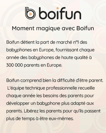 BOIFUN Baby Monitor with Camera Portable Vox Function Temperature Sensor Video 2.4 GHz Smart Standby 720p Bidirectional Voice