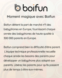 BOIFUN Baby Monitor with Camera Portable Vox Function Temperature Sensor Video 2.4 GHz Smart Standby 720p Bidirectional Voice