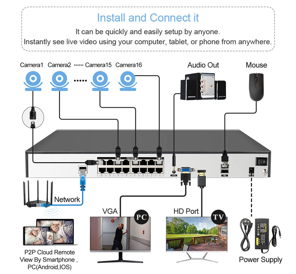 Techage H.265 16CH 4K 8MP 5MP 4MP 2MP POE NVR P2P Remote View Network POE NVR for IP Camera Surveillance CCTV Set Onvif