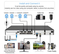Techage H.265 16CH 4K 8MP 5MP 4MP 2MP POE NVR P2P Remote View Network POE NVR for IP Camera Surveillance CCTV Set Onvif