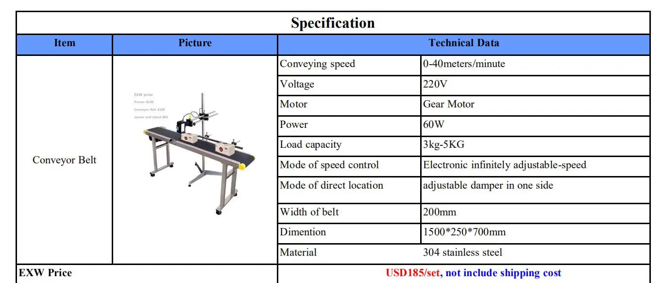 Date Code Inkjet Printer Industry production line adjustable Speed Rubber PVC Portable Conveyor Belt with Double guardrail