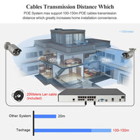 Techage H.265 16CH 4K 8MP 5MP 4MP 2MP POE NVR P2P Remote View Network POE NVR for IP Camera Surveillance CCTV Set Onvif