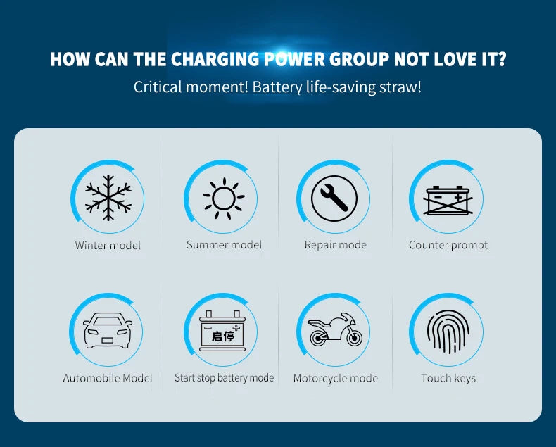 12V-24V 8A Full Automatic Battery-chargers Digital LCD Display Car Battery Chargers Power Puls Repair Chargers Wet Dry Lead Acid