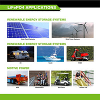 New 12V 180Ah Lithium Iron Phosphate Battery Upgraded BMS 6000 Cycles For RV Campers Golf Cart Off-Road Off-Grid Solar Wind