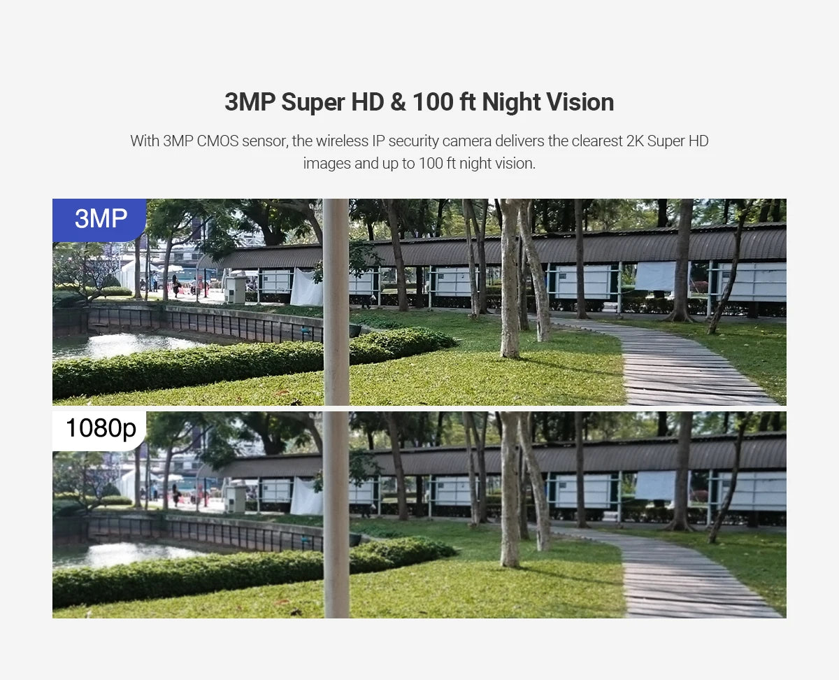 ANNKE 3MP WiFi Video Surveillance System 5MP NVR 4X 3MP Ip Camera Audio Recording Security Cameras AI Detection CCTV Cameras Kit