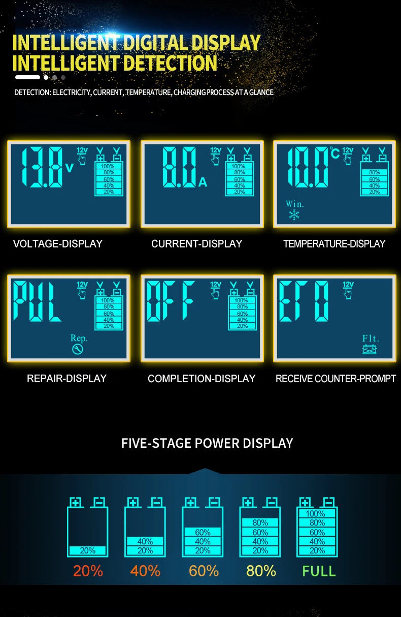 12V-24V 8A Full Automatic Battery-chargers Digital LCD Display Car Battery Chargers Power Puls Repair Chargers Wet Dry Lead Acid