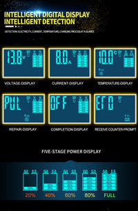 12V-24V 8A Full Automatic Battery-chargers Digital LCD Display Car Battery Chargers Power Puls Repair Chargers Wet Dry Lead Acid
