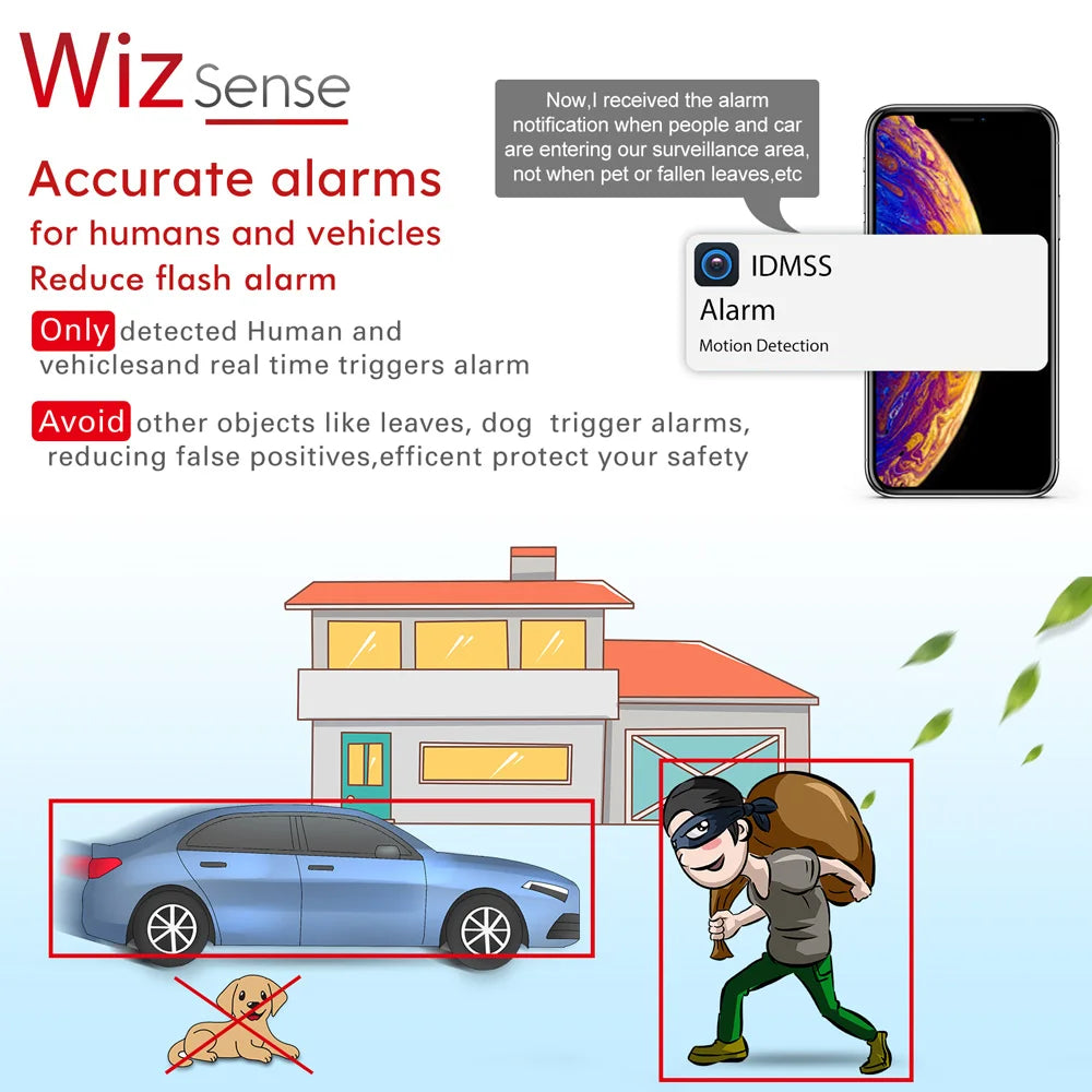 Dahua IP Camera 4MP 8MP POE IPC-HDW2449TM-S-IL IPC-HDW2849TM-S-IL WizSense Full Color Built-in Mic Quick Pick Security Home IPC