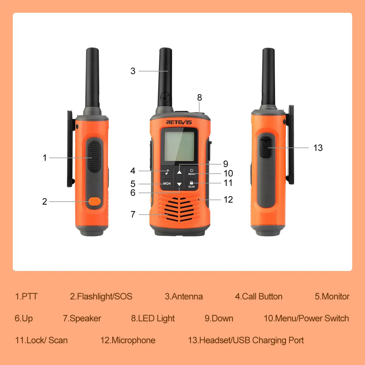 Retevis RT45P IP67 Waterproof Walkie Talkie 2pcs Rechargeable 2-way Radio Receiver PMR446 License Free Type-C for Camping hiking