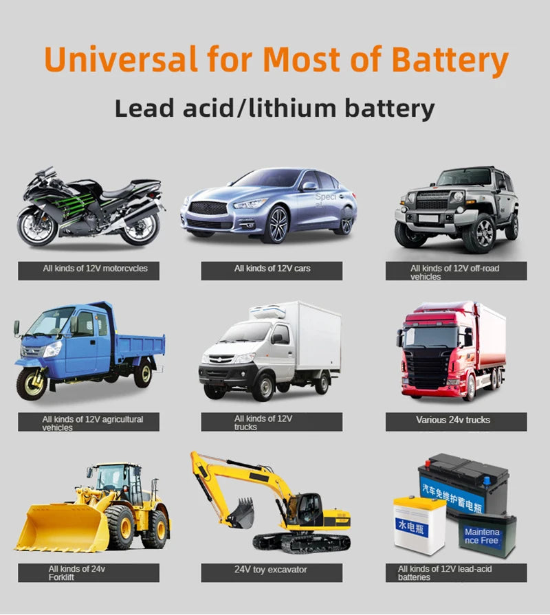 Super Large 600W 400W Car Battery Charger 12V 24V Universal 50A/30A Quick Charge Battery Charge Device for SUV Truck Car Battery