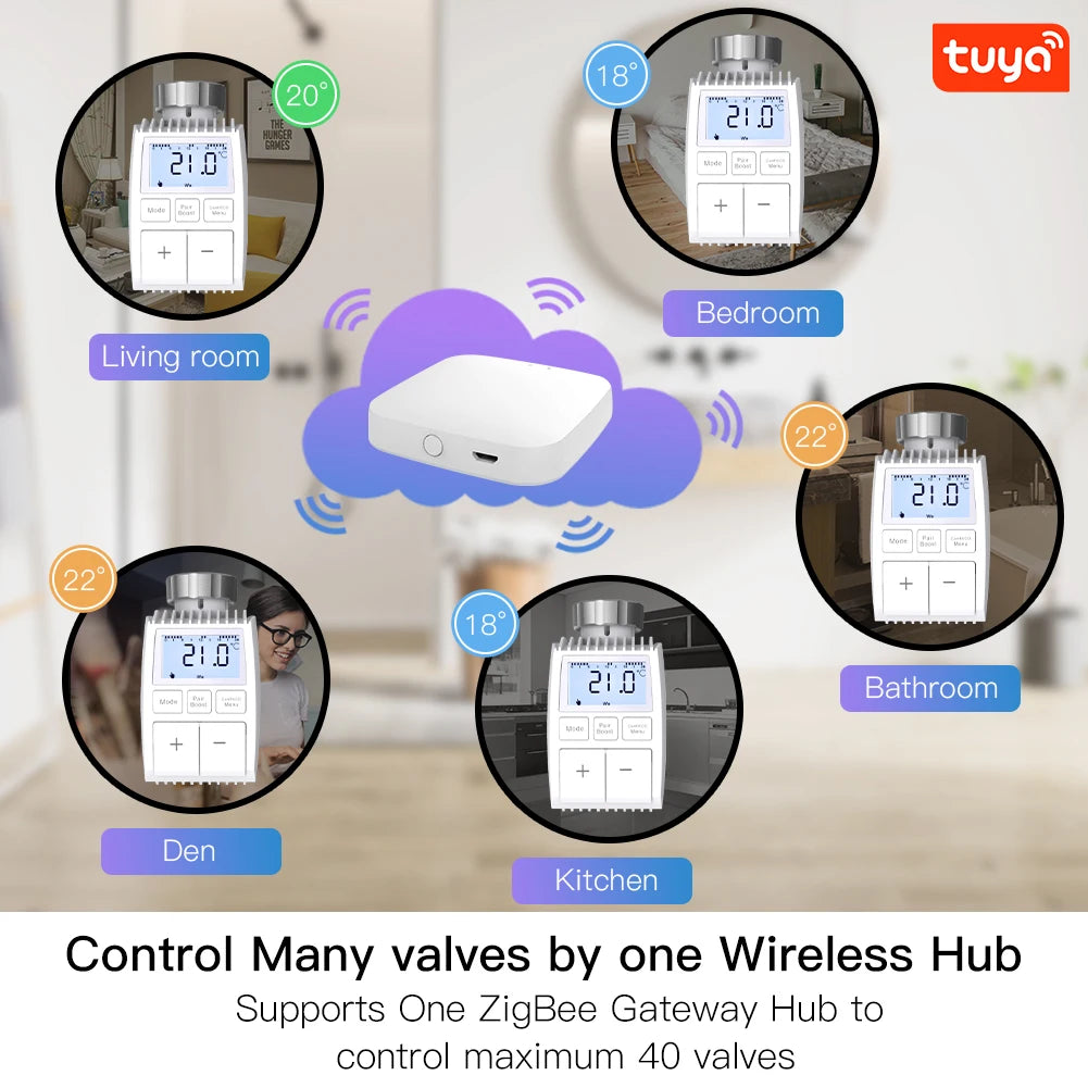 MOES Tuya ZigBee3.0 Radiator Actuator Valve Smart Thermostat Temperature Controller Internal Sensor TRV Voice Control with Alexa