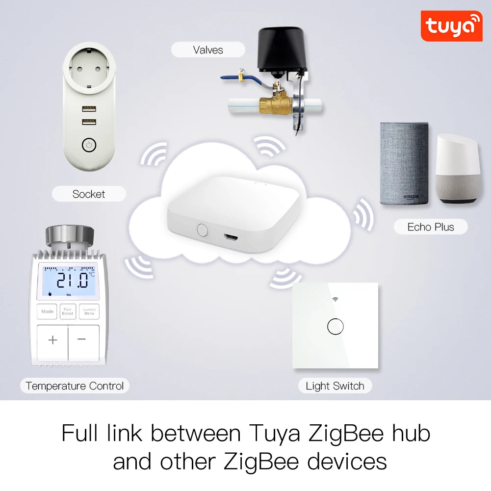 MOES Tuya ZigBee3.0 Radiator Actuator Valve Smart Thermostat Temperature Controller Internal Sensor TRV Voice Control with Alexa