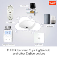 MOES Tuya ZigBee3.0 Radiator Actuator Valve Smart Thermostat Temperature Controller Internal Sensor TRV Voice Control with Alexa