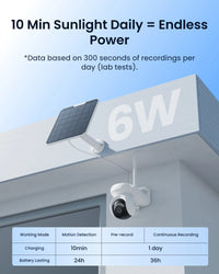 Reolink 4K Solar WiFi Security Camera Long Lasting 360° PT Auto Tracking Wireless ColorX Night Vision Dual-Band WiFi 6 IP Camera