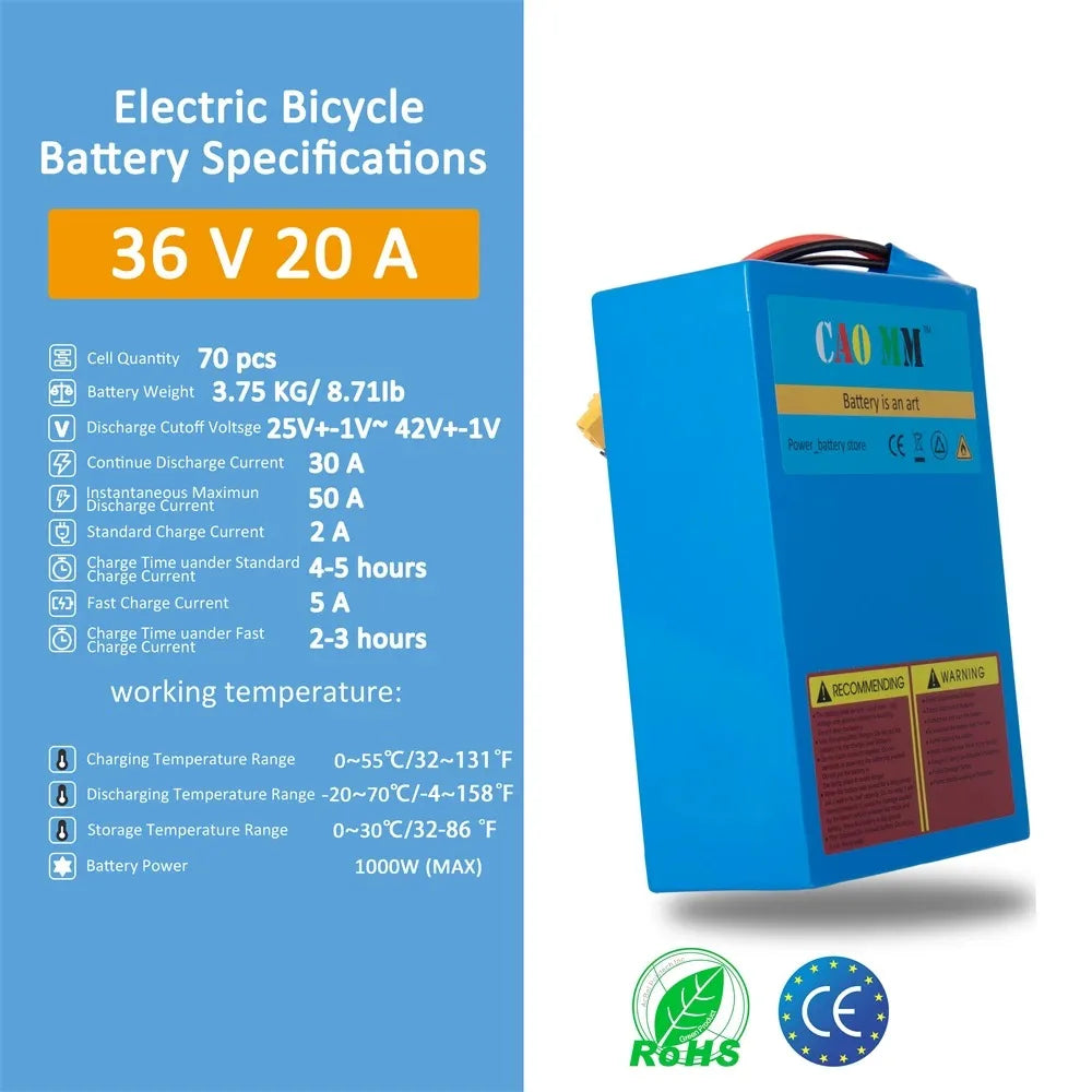 36V48V52VEbike Battery Pack with Charger Lithium Battery 10/20/30AH for Bicycle Scooter Motorcycle
