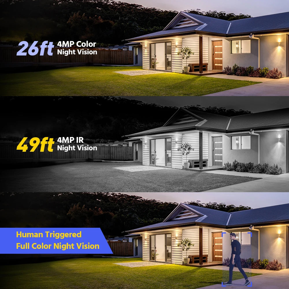 Annke 4MP solar security cameras 4CH Wireless NVR 4mm color night vision IP camera Audio 2.4G 5.8G solar wifi camera outdoor