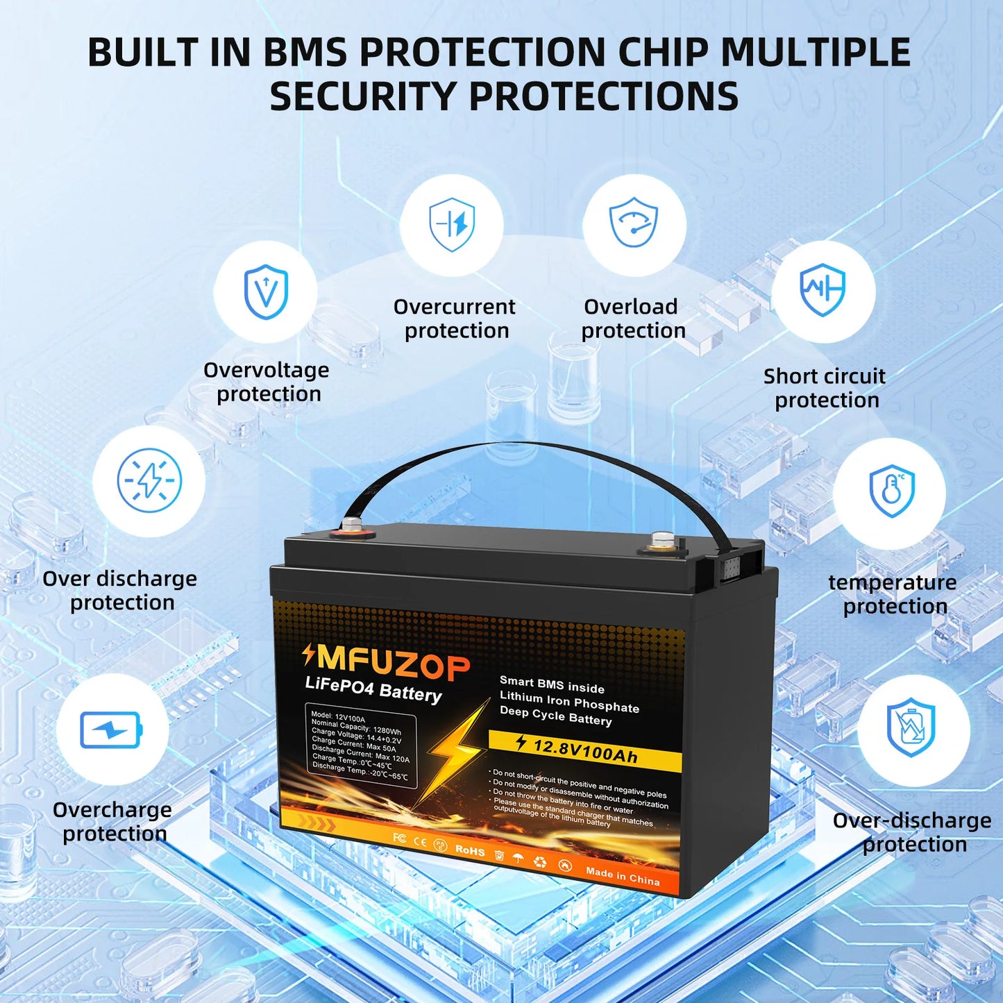 MFUZOP 1280Wh 2560Wh 3840Wh  12V LiFePO4 Rechargeable Battery Intelligent BMS100Ah 200Ah 300Ah System for RV Camping No VAT