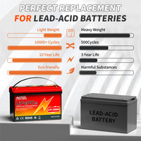 12V 50Ah 100Ah 140Ah 168Ah 200Ah 300Ah Lifepo4 Battery with BMS Bluetooth Deep Cycle Lithium Battery for RV Golf Cart Solar