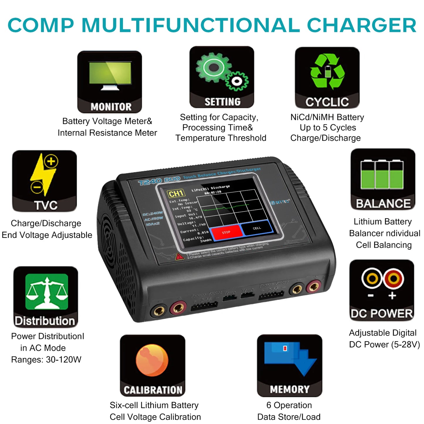 HTRC T240 DUO Lipo Charger RC Charger AC 150W DC 240W 10A Dual Channel Battery RC Model Balance Charger Discharger For RC Toys