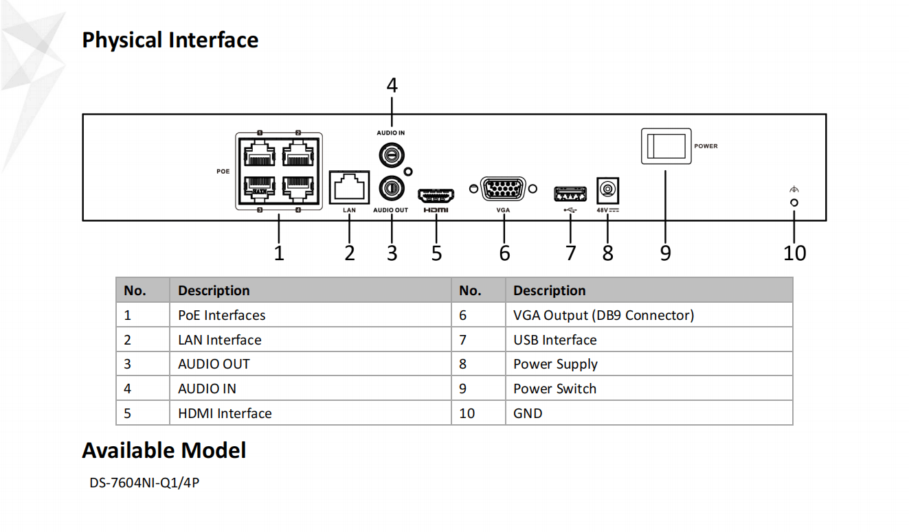 Hikvision NVR 4-ch 1U 4 PoE 4K NVR DS-7604NI-Q1/4P Up to 4-ch IP Camera inputs Network Video Recorder Support Third-party Camera