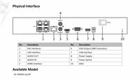 Hikvision NVR 4-ch 1U 4 PoE 4K NVR DS-7604NI-Q1/4P Up to 4-ch IP Camera inputs Network Video Recorder Support Third-party Camera