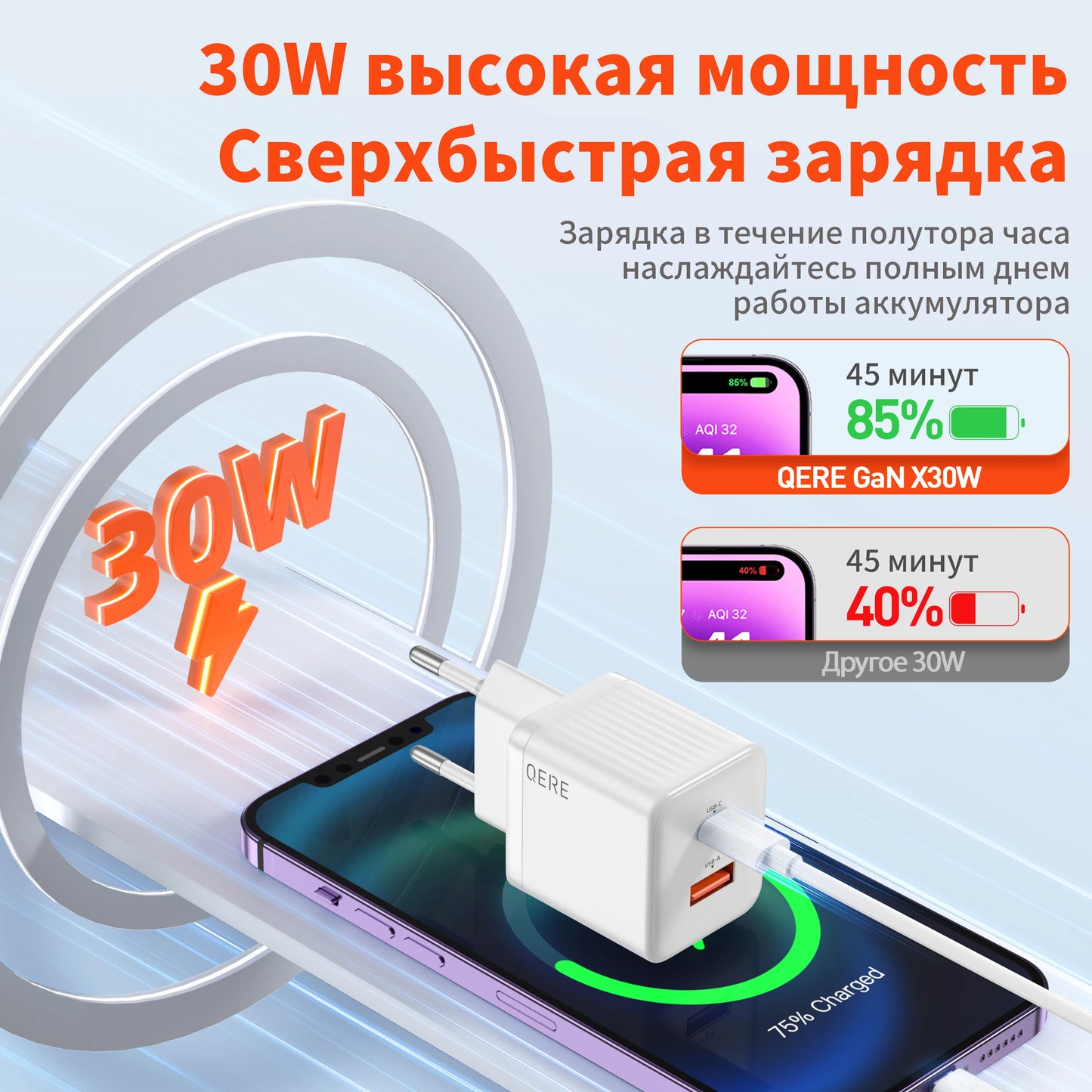 QERE Fast Charger PD 30W GaN Phone Universal Adapters EU Plug Safe Type C USB Intelligent Lightning Fast Charging Mini Portable
