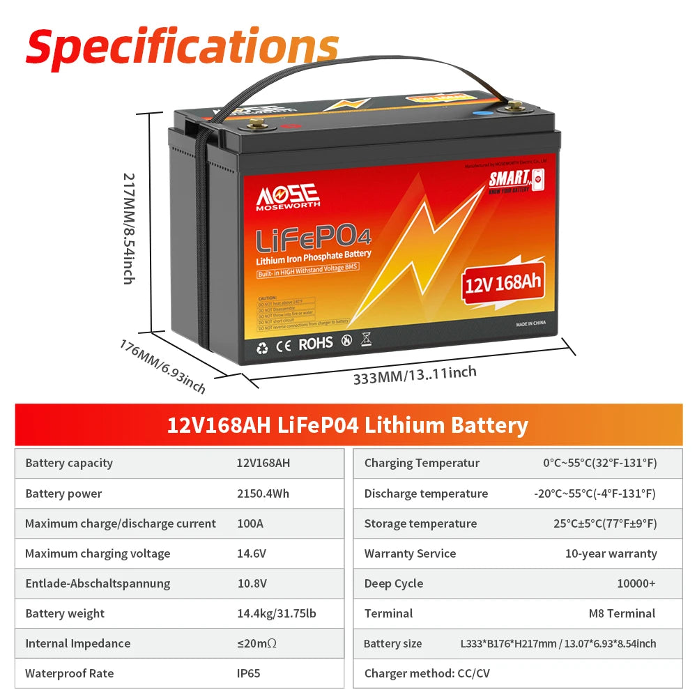 12V 100Ah 140Ah 168Ah 200Ah 300Ah LiFePO4 Battery 12.8V Lithium Iron Phosphate Battery Built-in BMS Deep Cycle for Solar Boat