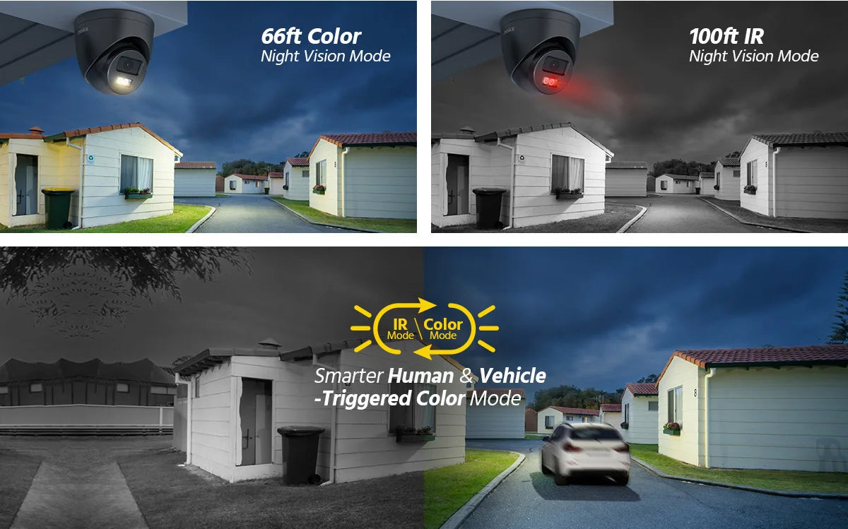Annke AC500 3K IR Ultra HD IP PoE Camera Dual Light Outdoor PoE Security Camera Human Vehicle Detection Built-in Microphone