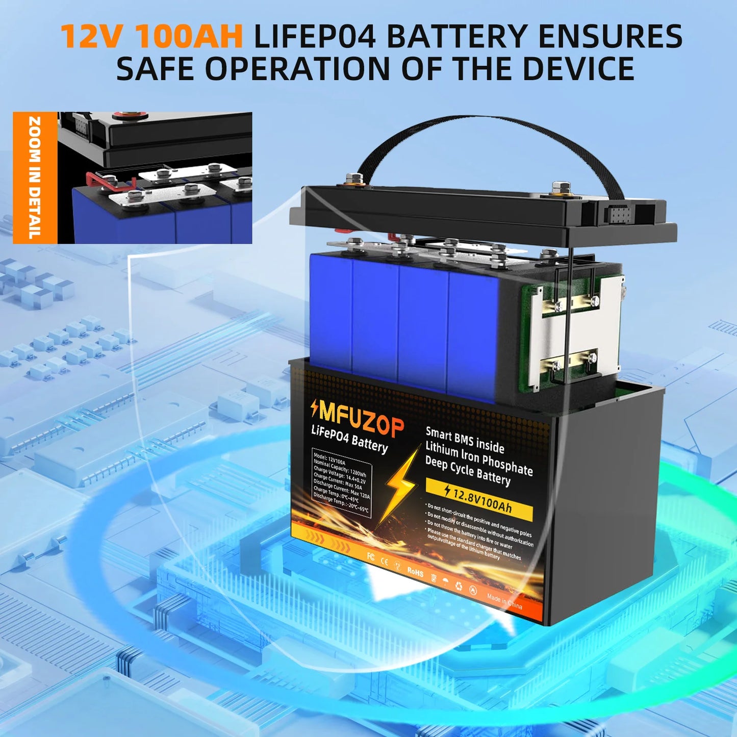MFUZOP 1280Wh 2560Wh 3840Wh  12V LiFePO4 Rechargeable Battery Intelligent BMS100Ah 200Ah 300Ah System for RV Camping No VAT