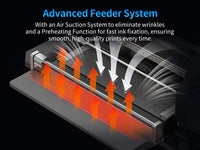 Colorsun DTF Printer Impressora A4/A3 Direct to Film T-Shirt Printing Machine Digital Inkjet DTF Printers For T-Shirt Hoodies