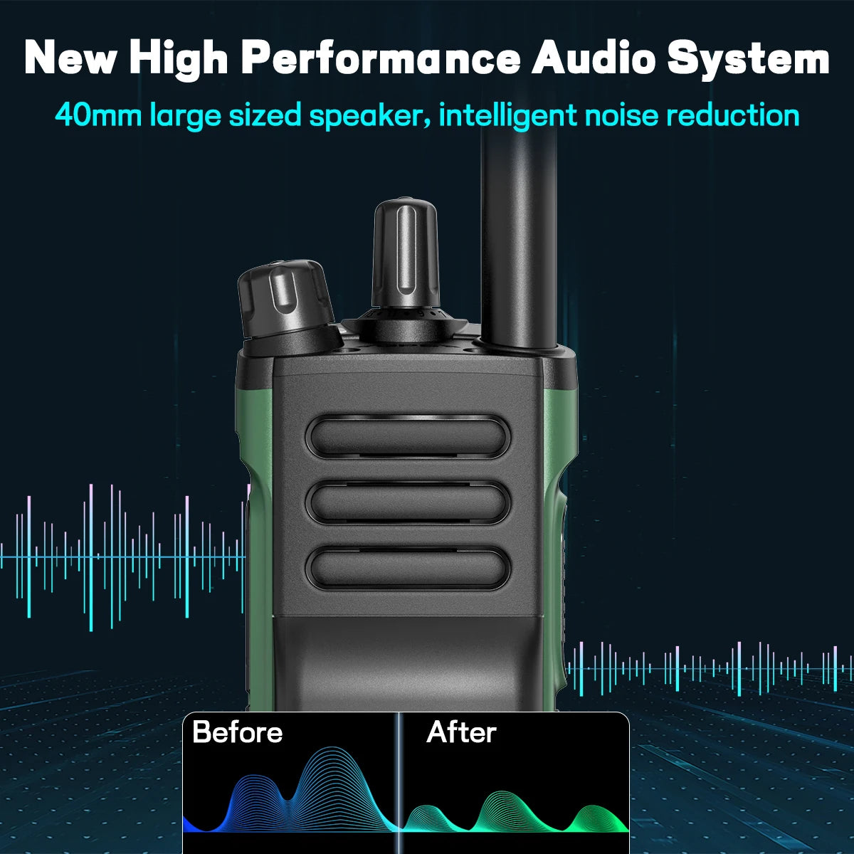 Walkie Talkie Baofeng UV-32 Multi Band 10W GPS Bluetooth Programming Amateur AM Two Way Radio with 2.0" Screen Type-C Ham Radio