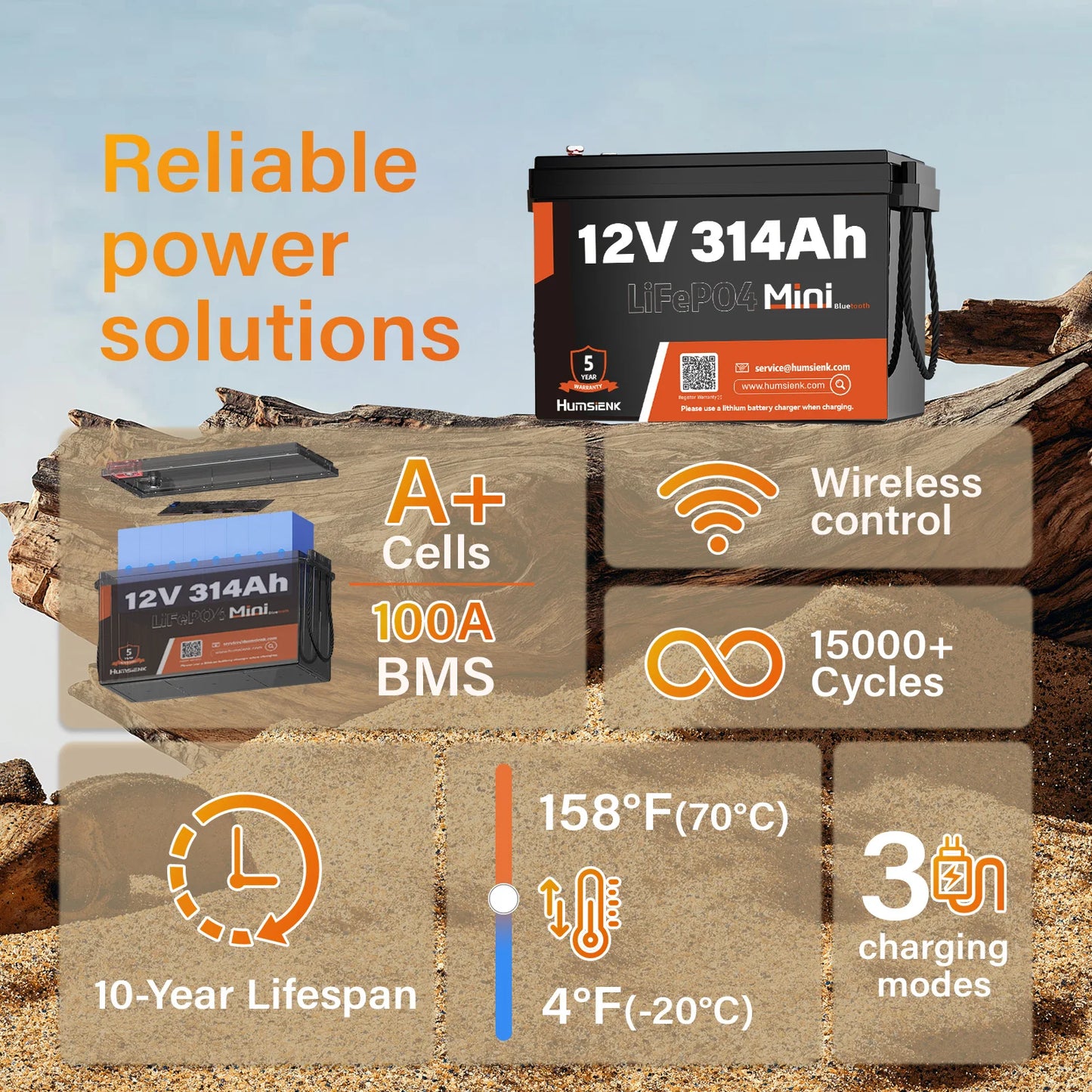 Humsienk 12V 20Ah 100Ah 200Ah 314Ah LiFePO4 Battery Rechargeable Cells 15000 Cycle BMS For RV/ Vans/ Camping/ Home Storage/Solar