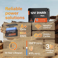 Humsienk 12V 20Ah 100Ah 200Ah 314Ah LiFePO4 Battery Rechargeable Cells 15000 Cycle BMS For RV/ Vans/ Camping/ Home Storage/Solar