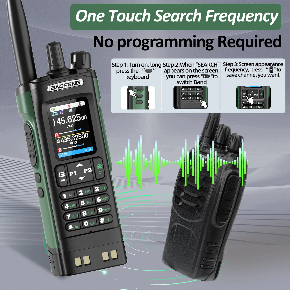 Walkie Talkie Baofeng UV-32 Multi Band 10W GPS Bluetooth Programming Amateur AM Two Way Radio with 2.0" Screen Type-C Ham Radio