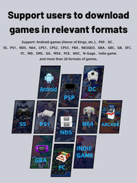 ANBERNIC RG353V RG353VS Handheld Game Console 3.5'' IPS Screen HDMI Output Android Linux OS Supports Wift Built-in 20000 Games