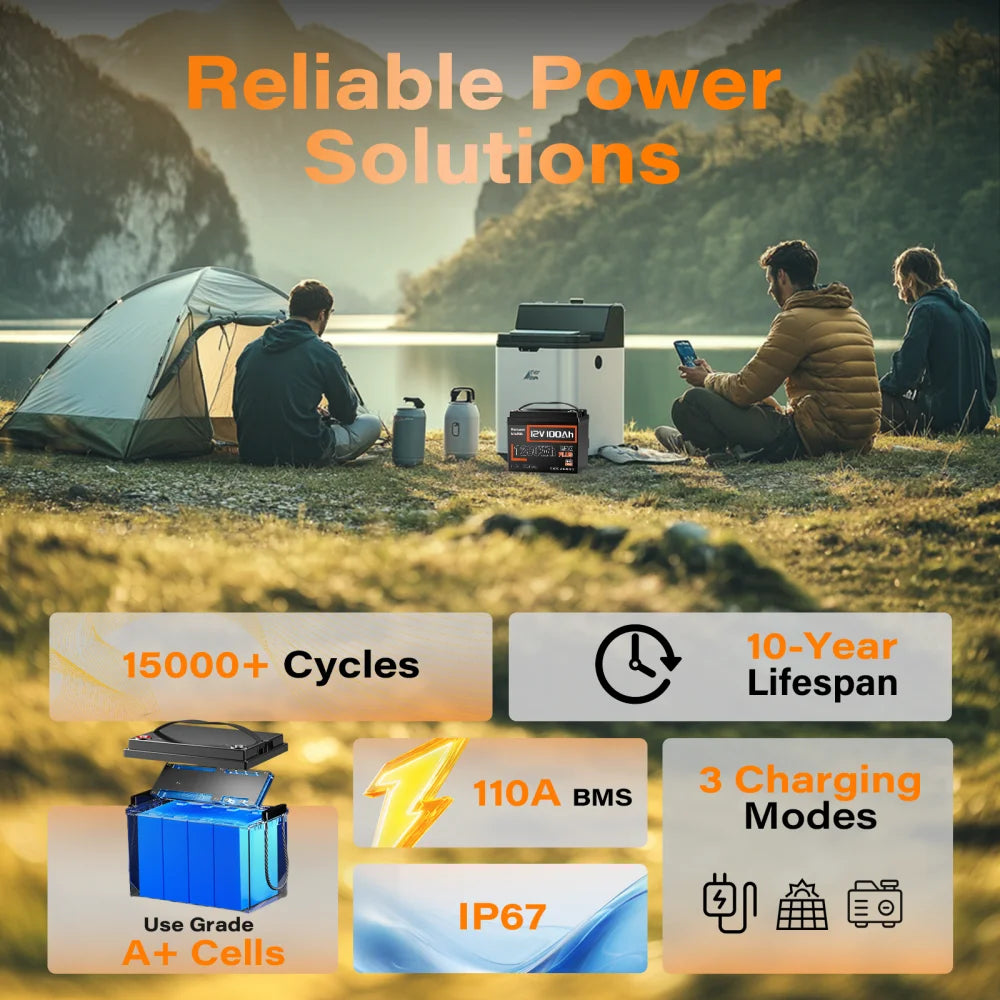 Humsienk LiFePO4 Lithium Battery 12V 100AH MAX With 100A BMS Protect Portable For Vans, RV, Golf Cart, Touring Car, Marine, etc
