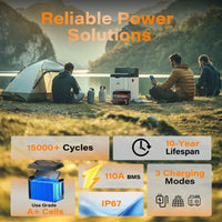 Humsienk LiFePO4 Lithium Battery 12V 100AH MAX With 100A BMS Protect Portable For Vans, RV, Golf Cart, Touring Car, Marine, etc