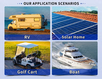 Lifepo4 Battery 320AH 3.2V Brand New 8000 Cycles Rechargeable Batteries DIY 12V 24V 48V RV EV Boat Golf Cart Yacht Van Cell Pack