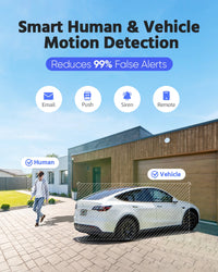 ANNKE 4K Camera Security Panoramic Human Detect Security Camera Two Way Audio 180° Wide View Angle Dual Lens Poe IP Camera