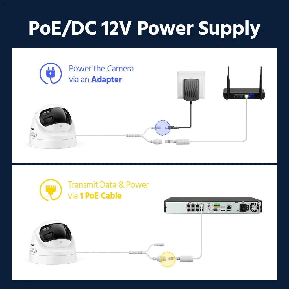ANNKE 4K Camera Security Panoramic Human Detect Security Camera Two Way Audio 180° Wide View Angle Dual Lens Poe IP Camera