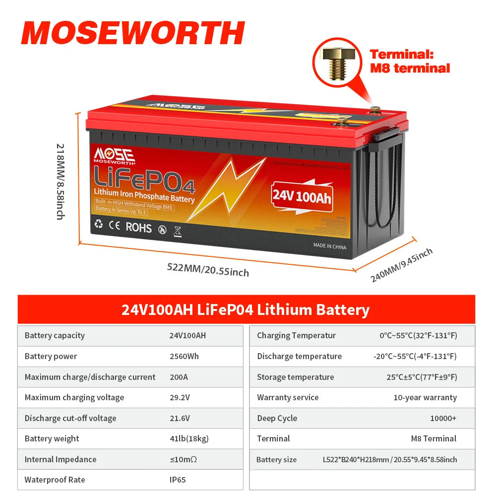 12V 100Ah 140Ah 168Ah 200Ah 300Ah LiFePO4 Battery 12.8V Lithium Iron Phosphate Battery Built-in BMS Deep Cycle for Solar Boat