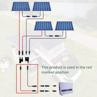 PowMr 6mm2 PV Cable 30M Solar Panel 10AWG Extension Cable Wire Black & Red For 12 AWG Cable without Connector Waterproof PV Wire