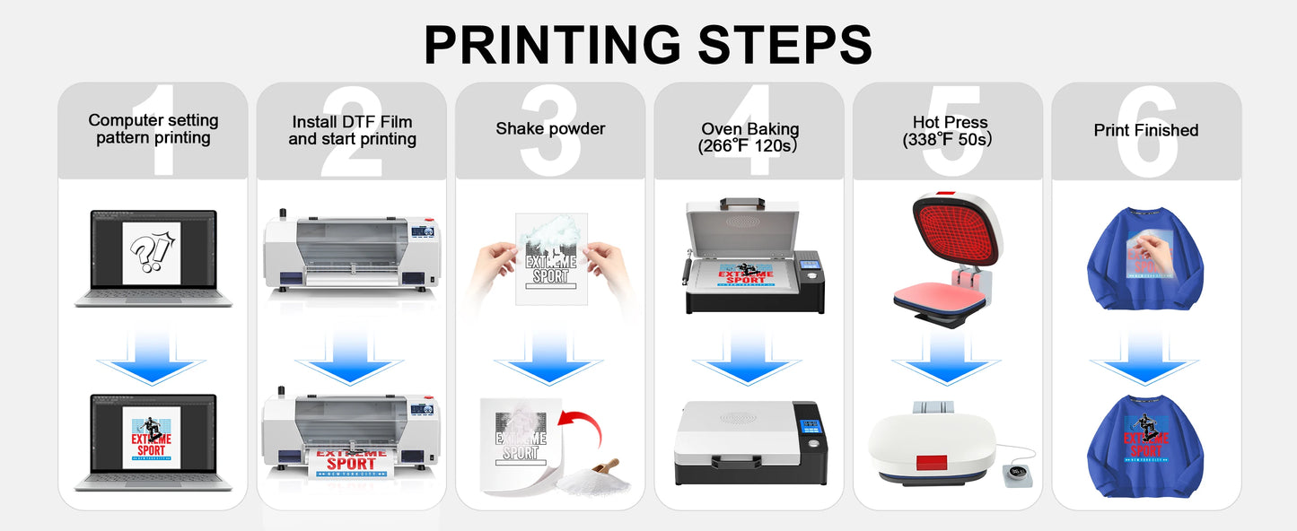 A3+ XP600 DTF Printer Directly to Film Transfer Printer impresora dtf A3 For Hoodies Clothes jeans A3 T shirt Printing Machine
