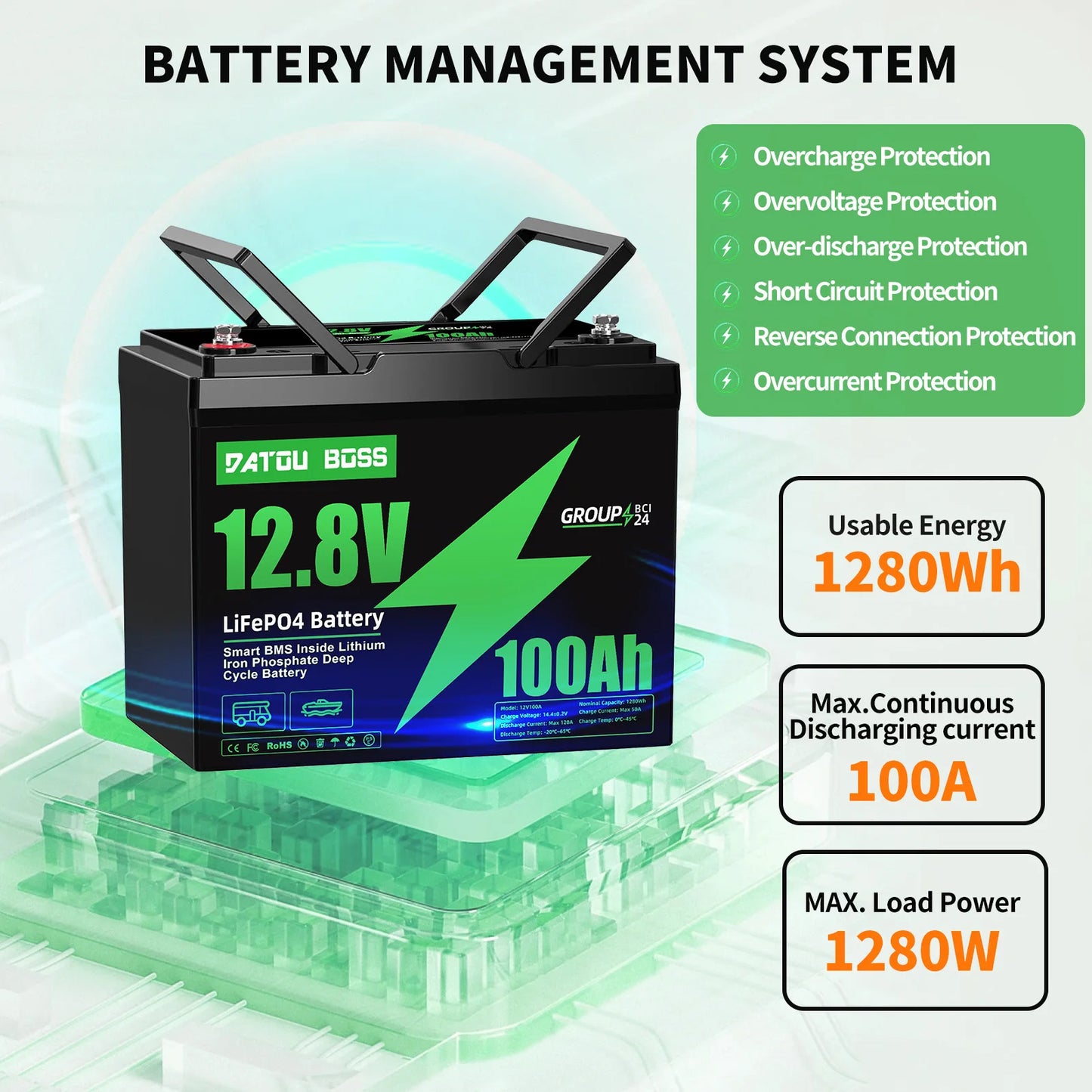 DATOUBOSS 24V 36V 48V 100Ah 1280Wh Lithium Battery Lifepo4 Built-in Smart BMS Max Charge Current 50A