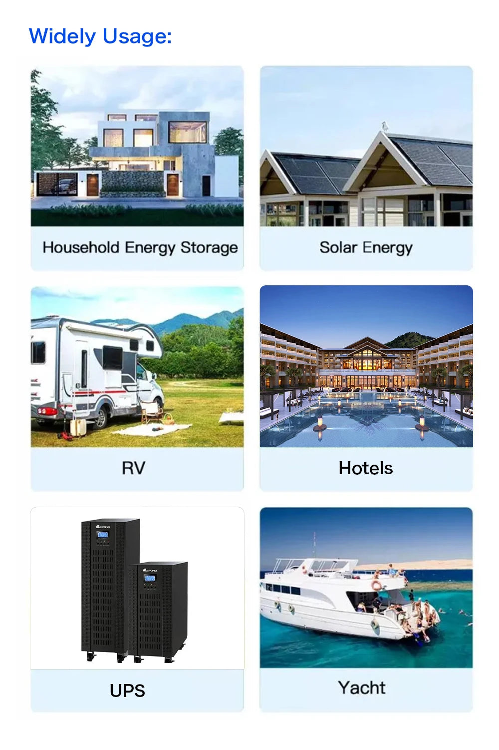 US Stock 3.0 Seplos 51.2V 280AH 310AH 320AH Lifepo4 Battery Kits CAN RS485 BMS 2A Active Balancer DIY Case Home Solar